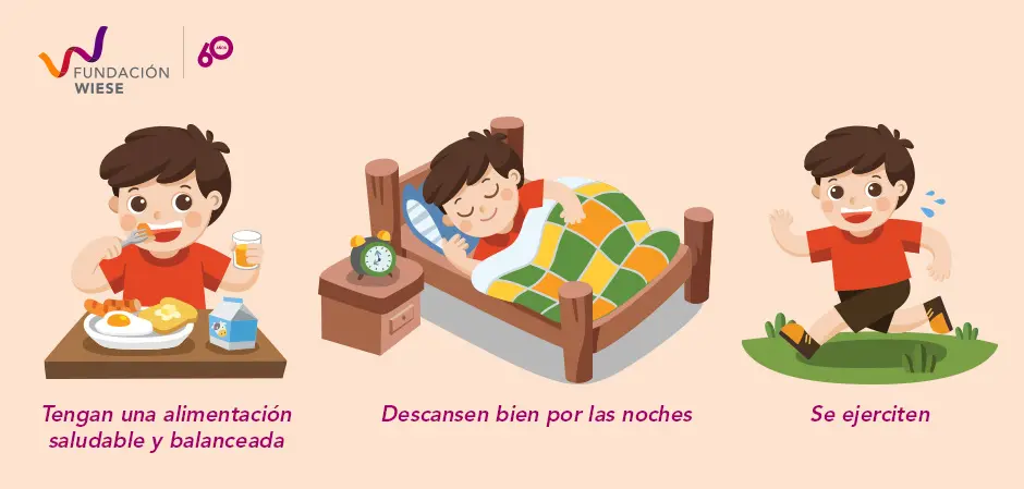 Cuidado de la Salud para Niños: Una Guía Completa para Padres - Qué es el cuidado de la salud para los niños cuidado de la salud para niños - Qué es el cuidado de la salud para los niños
