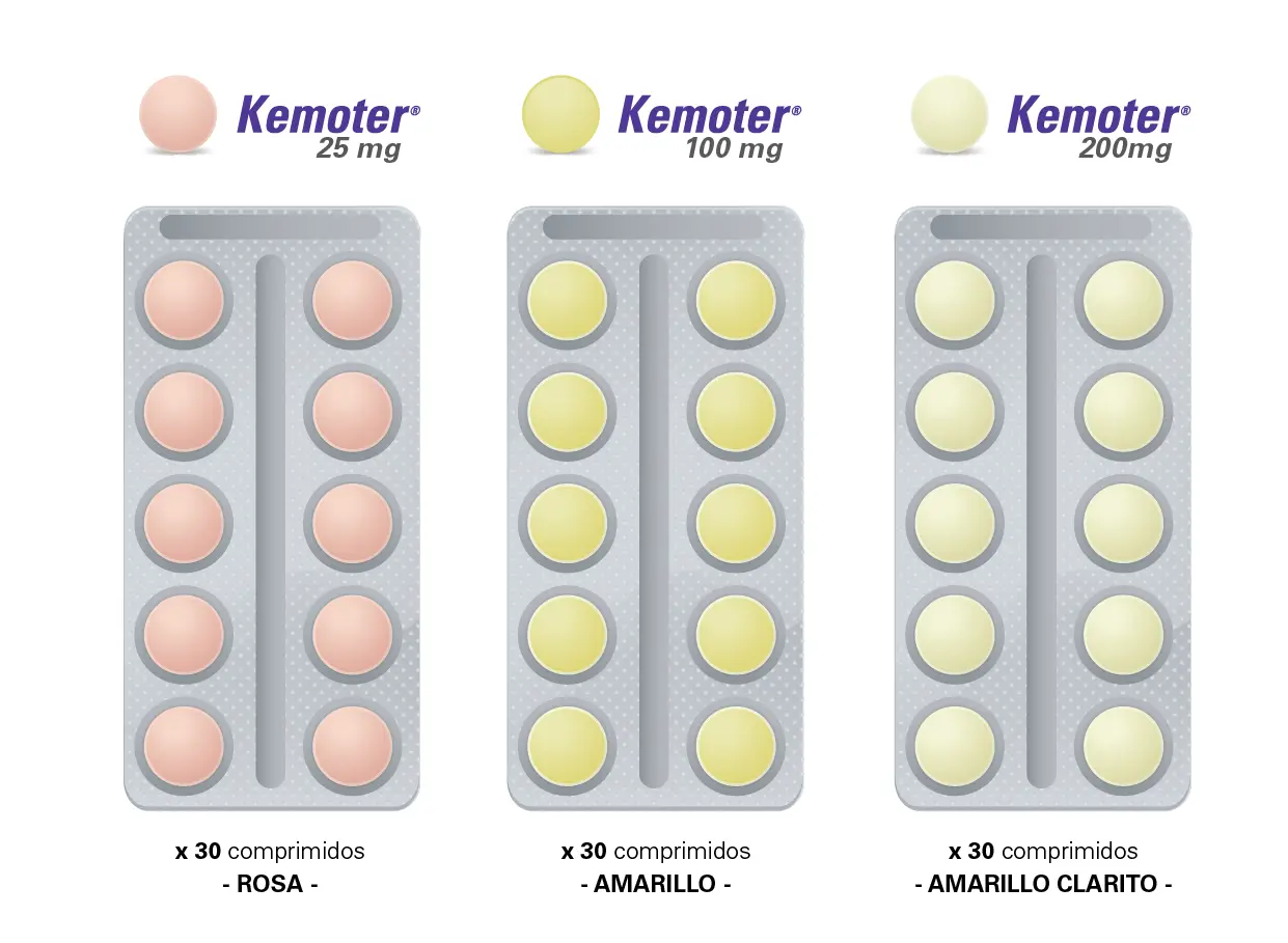 Kemoter: Un medicamento para la esquizofrenia y el trastorno bipolar - Qué es el kemoter kemoter - Qué es el kemoter