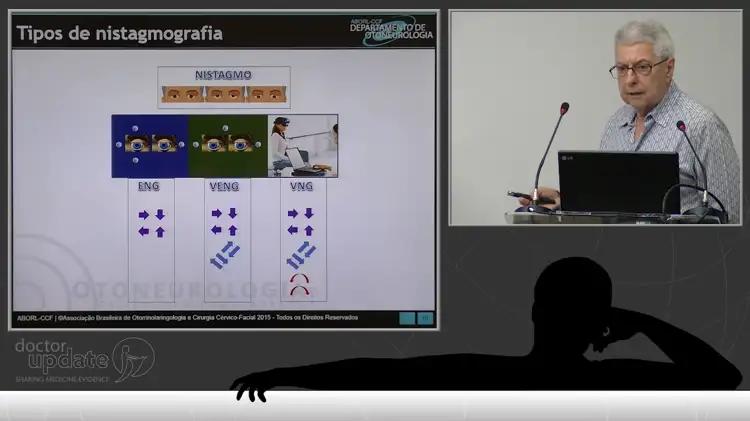 Nistagmografía: Una herramienta esencial para el diagnóstico de vértigo y desequilibrio - Qué es la nistagmografia nistagmografia - Qué es la nistagmografia