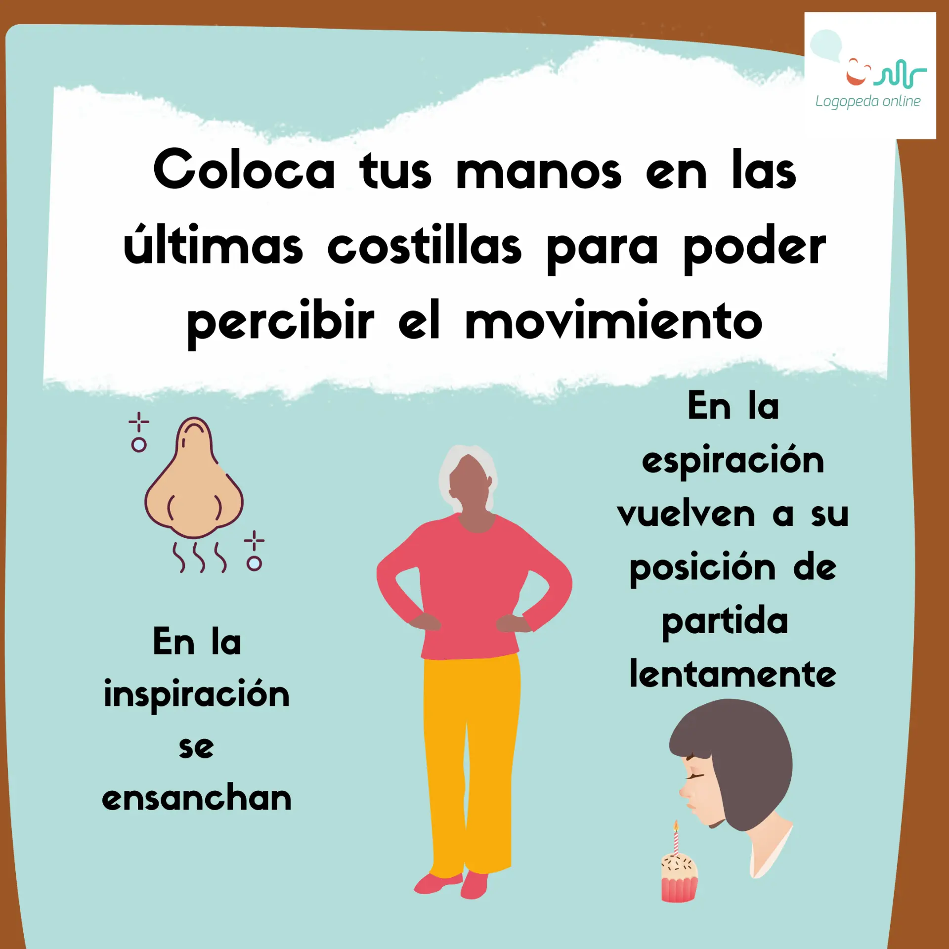 Respiración Costodiafragmática: Una Guía Completa para Mejorar tu Salud - Qué es la respiración costo diafragmática respiracion costodiafragmatico - Qué es la respiración costo diafragmática
