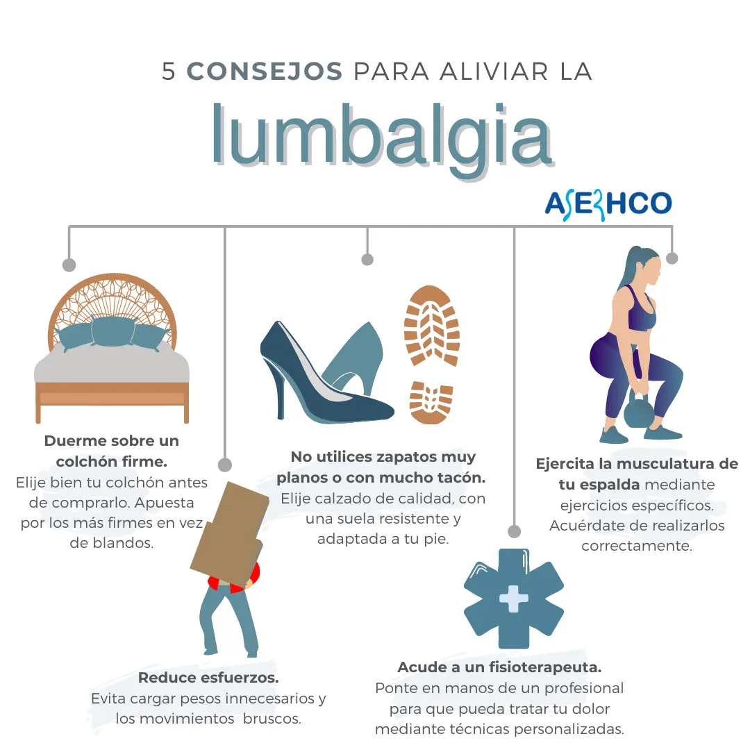 lumbalgia causas - Qué es lo que provoca la lumbalgia