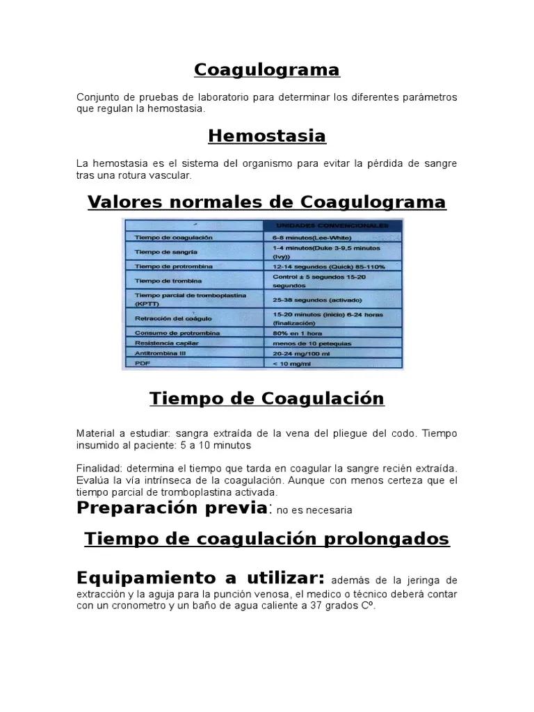 Coagulograma: Qué es, para qué sirve y cómo interpretar los resultados - Qué es un coagulograma y para qué sirve coagulograma - Qué es un coagulograma y para qué sirve