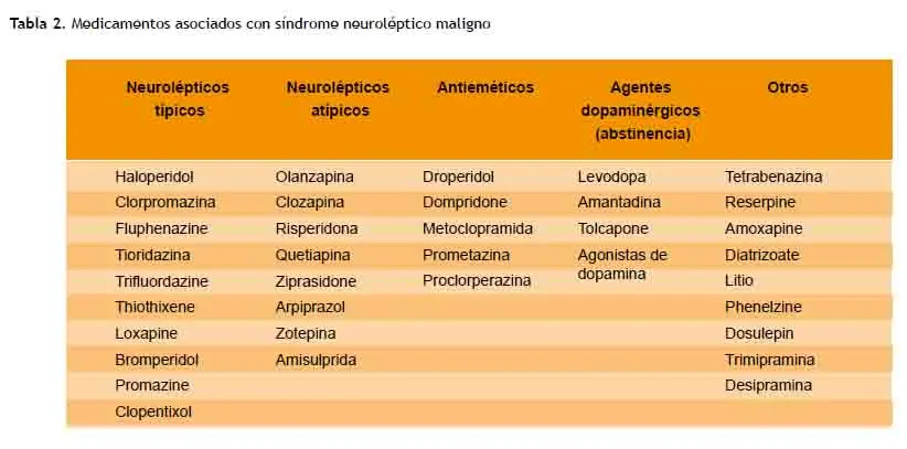 Alteración del Sensorio: Causas, Síntomas y Cuándo Buscar Ayuda - Qué es una alteración del sensorio alteracion del sensorio - Qué es una alteración del sensorio