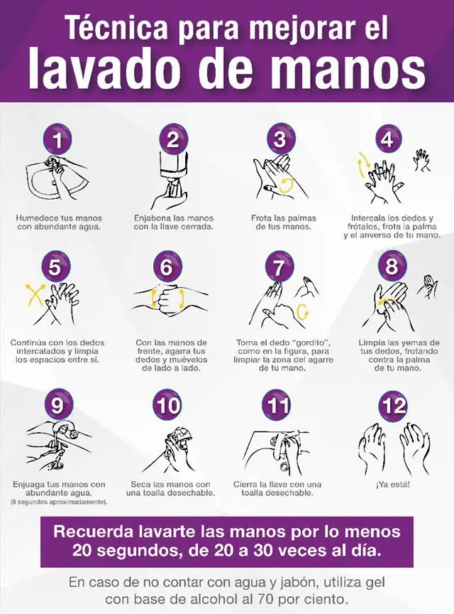 Medidas de Prevención: Tu Escudo Contra Riesgos - Qué es una medida preventiva medidas de prevencion - Qué es una medida preventiva