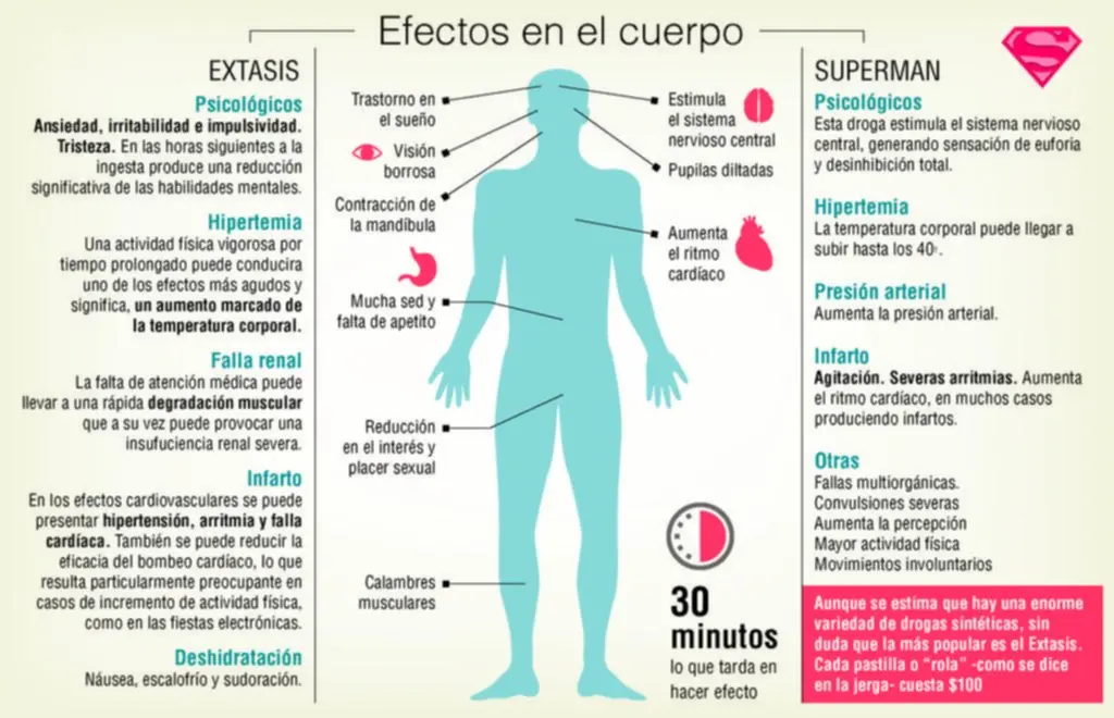 Qué es una rola en Puerto Rico: Descubre el significado de este término musical - Qué es una rola en Puerto Rico que es la rola - Qué es una rola en Puerto Rico
