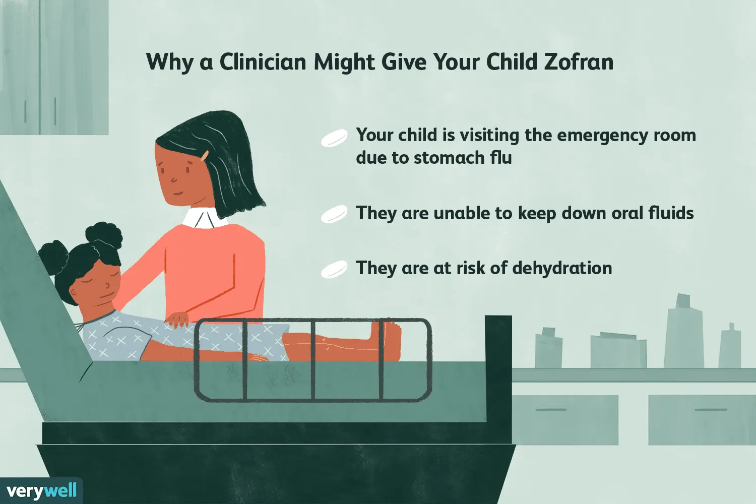 Zofran: Información Completa sobre este Medicamento - Qué es Zofran 8 mg zofran - Qué es Zofran 8 mg