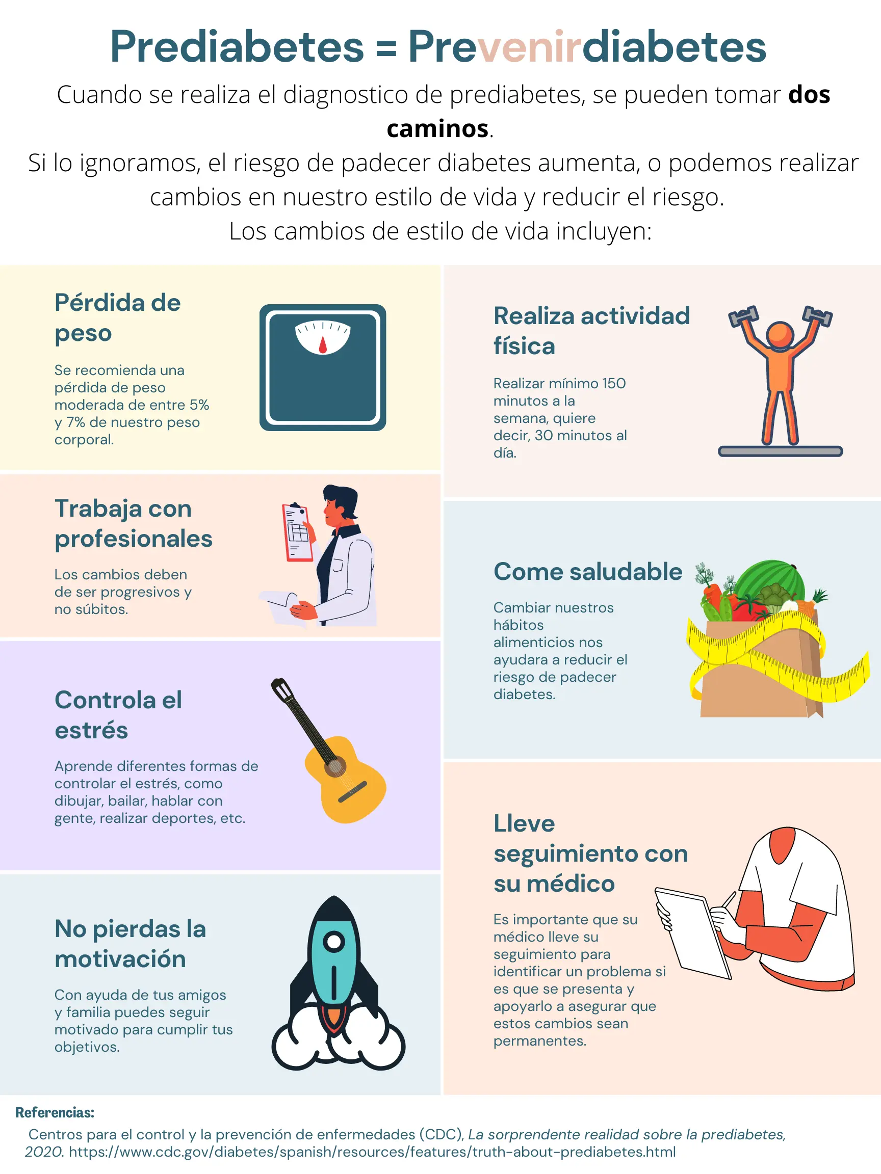Frutas Prohibidas para Prediabéticos: Guía Completa y Consejos - Qué frutas no puede comer un prediabetico dieta para prediabetes - Qué frutas no puede comer un prediabetico