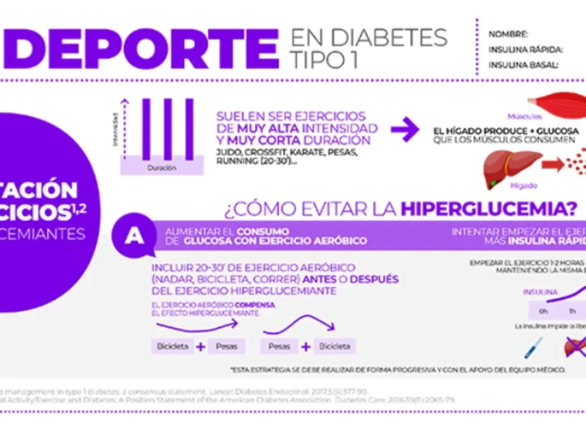 Glucagón: La Hormona Hiperglucemiante y su Impacto en la Diabetes - Qué hormona es hiperglucemiante hiperglucemiante - Qué hormona es hiperglucemiante