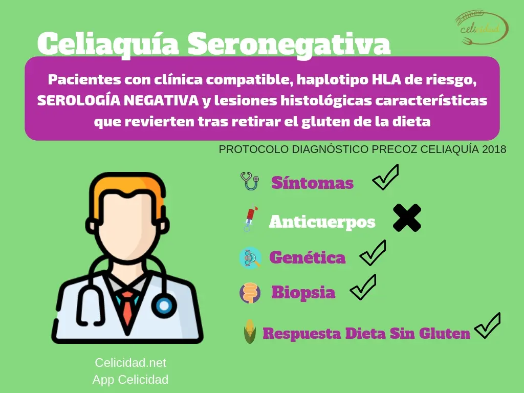 Pruebas de laboratorio para la enfermedad celíaca: Todo lo que necesitas saber - Qué laboratorio se pide en la enfermedad celíaca celiaquia laboratorio - Qué laboratorio se pide en la enfermedad celíaca