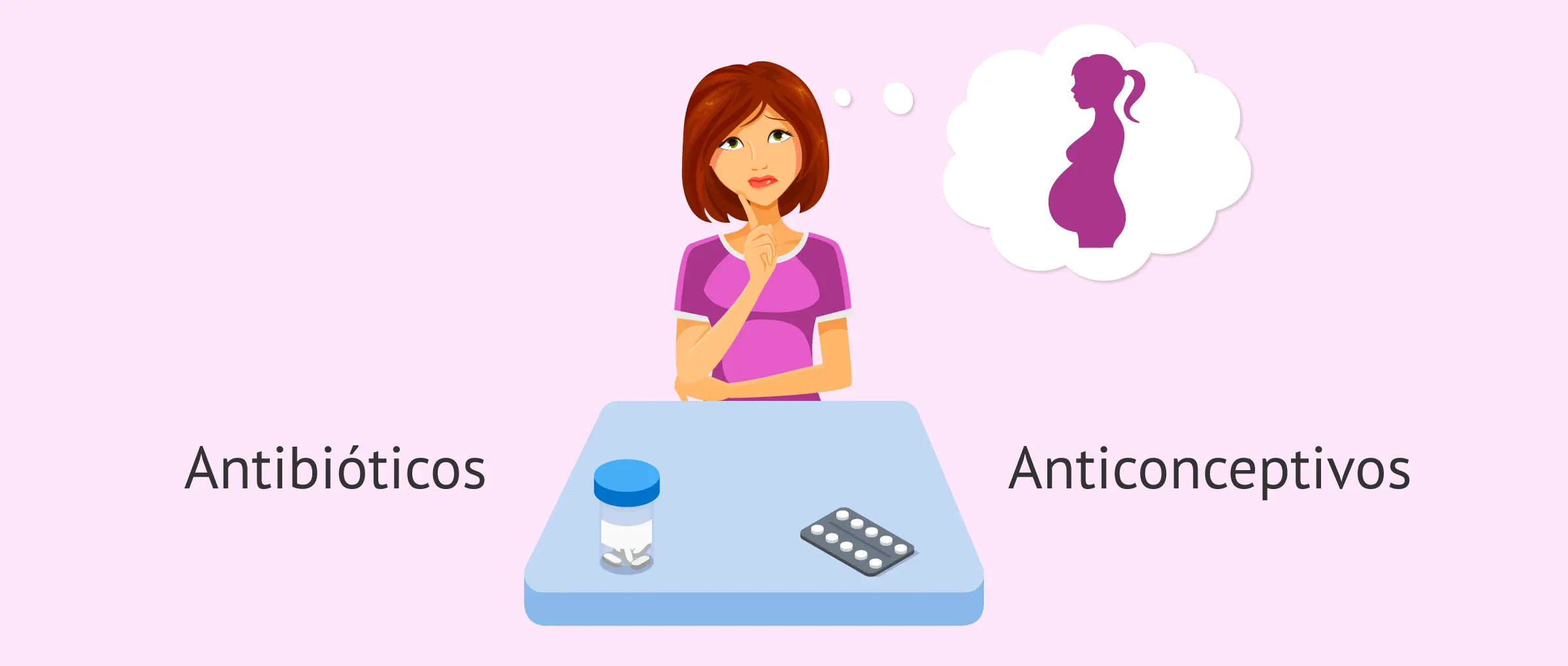 astrazeneca y anticonceptivos - Qué medicamentos pueden interferir con los anticonceptivos