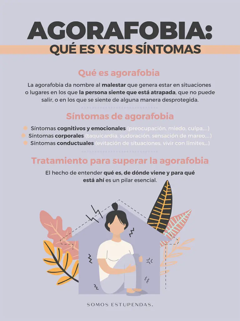 El mejor tratamiento para la agorafobia: Guía completa - Qué médico trata la agorafobia tratamiento para la agorafobia - Qué médico trata la agorafobia