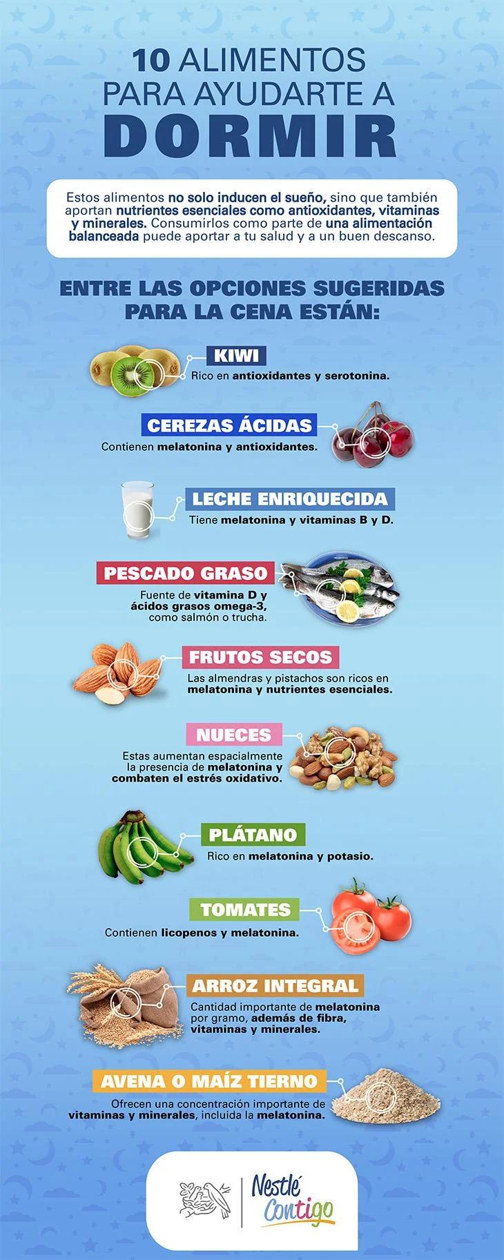 Qué comer antes, durante y después de un detox: Guía completa - Qué no se debe comer cuando uno se purga se puede comer - Qué no se debe comer cuando uno se purga