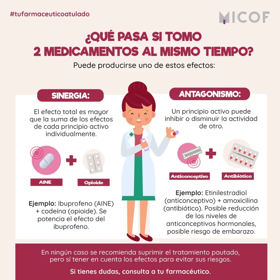 que pasa si tomo dos pastillas anticonceptivas juntas por olvido - Qué pasa si por error me tomo dos pastillas anticonceptivas el mismo día