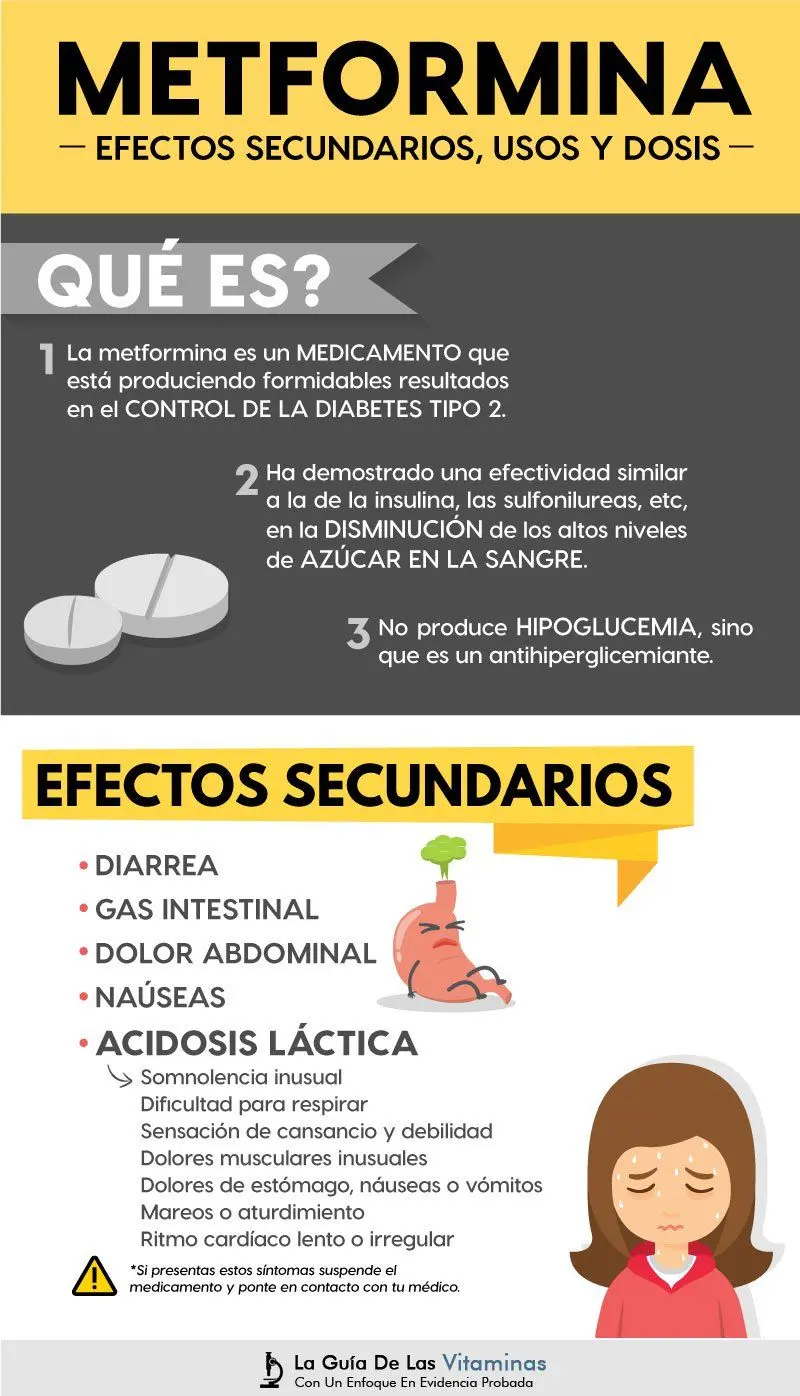 Beneficios de tomar metformina en la noche: Lo que debes saber - Qué pasa si tomo metformina sin cenar beneficios de tomar metformina en la noche - Qué pasa si tomo metformina sin cenar
