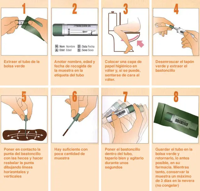 Sangre Oculta en Heces: ¿Qué Porcentaje Indica Cáncer? - Qué porcentaje de sangre oculta en heces es cáncer sangre oculta en heces - Qué porcentaje de sangre oculta en heces es cáncer