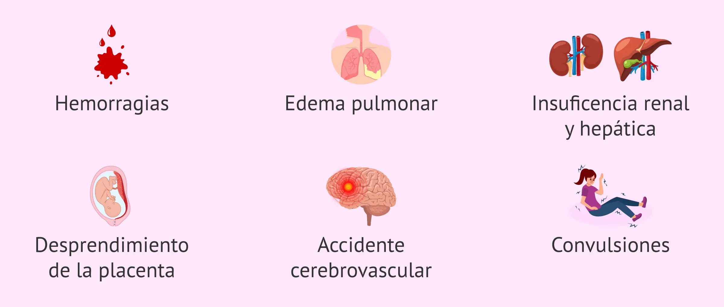 sindrome de hellp - Qué provoca el síndrome de HELLP