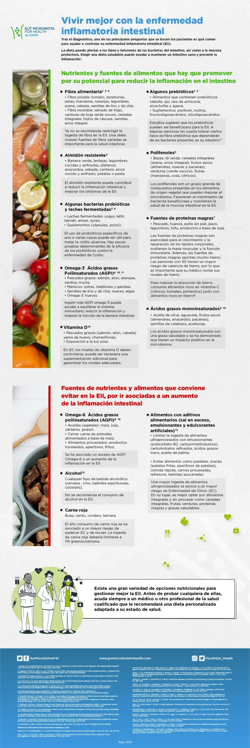 Dieta para la enfermedad de Crohn: Desayunos Saludables y Consejos para la Alimentación - Qué puede desayunar una persona con Crohn enfermedad de crohn dieta - Qué puede desayunar una persona con Crohn
