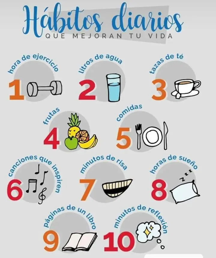 Hábitos Diarios que Mejoran tu Vida: Guía Completa para el Bienestar - Qué puedo mejorar en mi vida habitos diarios que mejoran tu vida - Qué puedo mejorar en mi vida