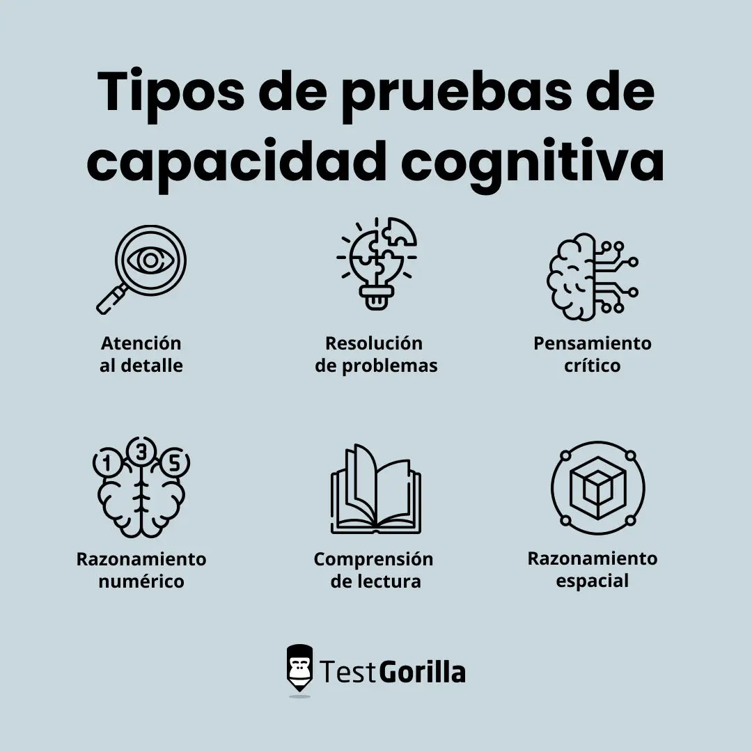 Evaluación Cognitiva: Una Guía para la Selección de Personal - Qué se evalúa en lo cognitivo evaluacion cognitiva - Qué se evalúa en lo cognitivo