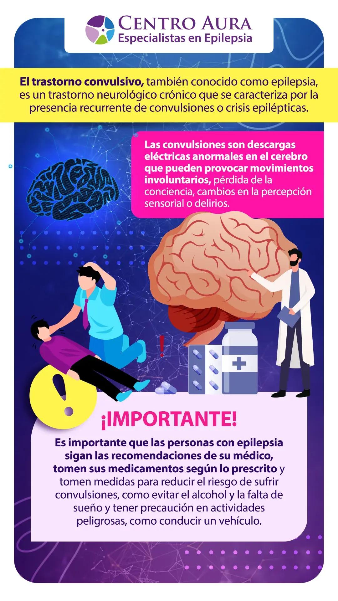 Estado Epiléptico Convulsivo: Una Emergencia Médica con Retos en Perú - Qué significa convulsivo convulsivo - Qué significa convulsivo
