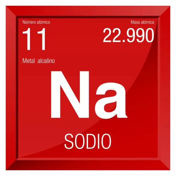 Sodio (Na): El Metal Alcalino Esencial - Qué significa la a en química na quimica - Qué significa la a en química