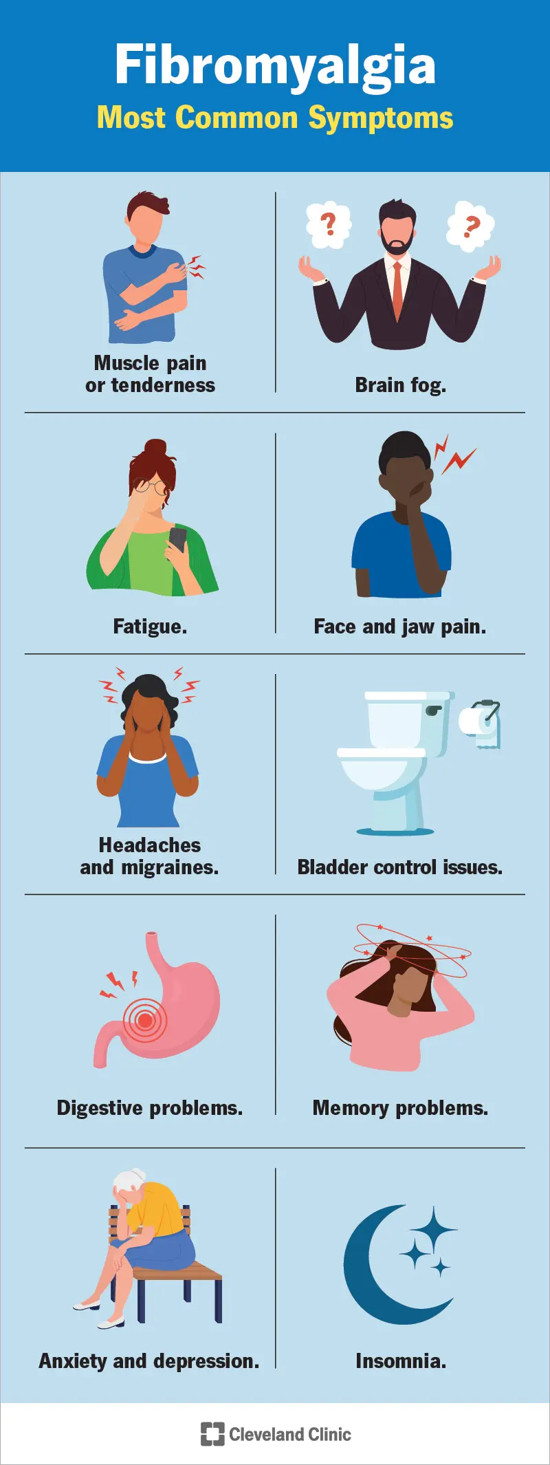 Fibromialgia: Una mirada profunda a la enfermedad crónica - Qué significa la palabra fibro fibro - Qué significa la palabra fibro