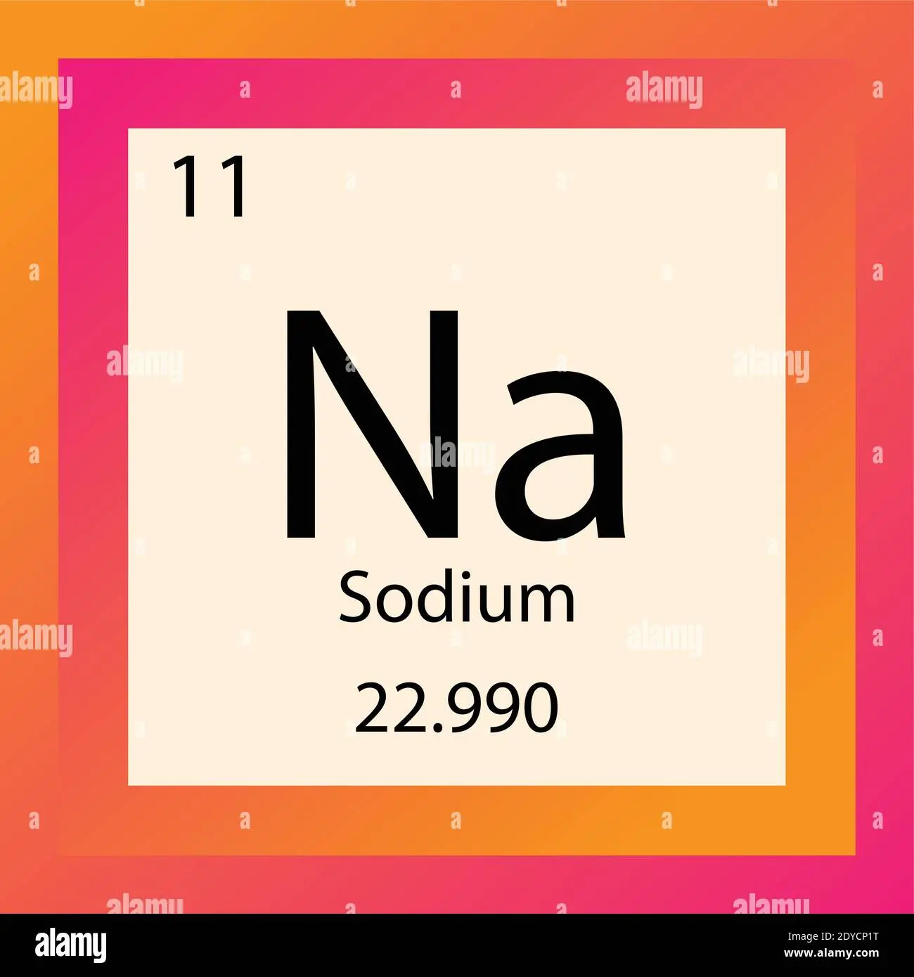 Sodio (Na): El Metal Alcalino Esencial - Qué significa Na en química na quimica - Qué significa Na en química