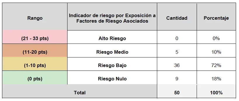 Toxoplasmosis en el Embarazo: Valor Normal y Significado de los Resultados - Qué significa Toxoplasma IgG positivo en el embarazo cuál es el valor normal de toxoplasmosis en el embarazo - Qué significa Toxoplasma IgG positivo en el embarazo
