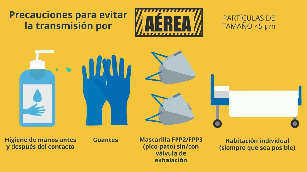 tipos de aislamiento hospitalario - Qué son las técnicas de aislamiento