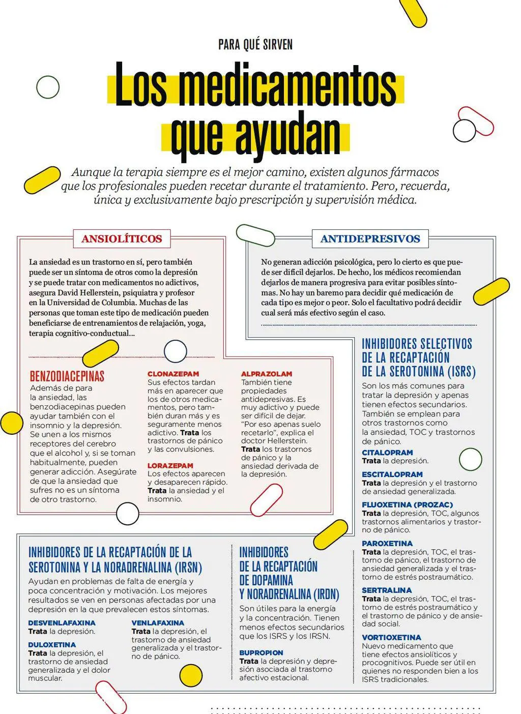 El Tratamiento de la Ansiedad: Una Guía Completa para Pacientes y Familiares - Qué te ponen en urgencias para la ansiedad trastorno de ansiedad medicamentos - Qué te ponen en urgencias para la ansiedad