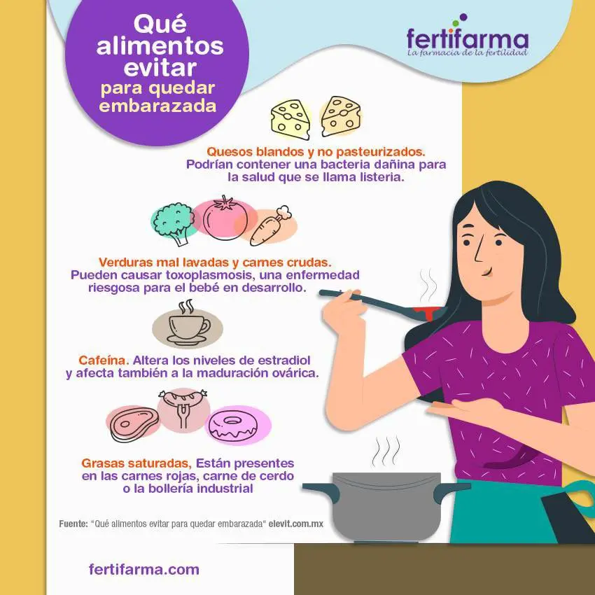Qué tomar para mejorar la fertilidad: Guía completa de medicamentos, riesgos y alternativas - Qué tomar para tener buena fertilidad que puedo tomar para ser mas fertil - Qué tomar para tener buena fertilidad